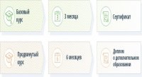 Доценты ЧГПУ приняли участие в открытии Корпоративного университета Доценты ЧГПУ приняли участие в открытии Корпоративного университета