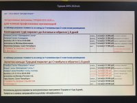 ФНПР ПРОФКУРОРТ приглашает членов профсоюза на отдых в Турцию!!!