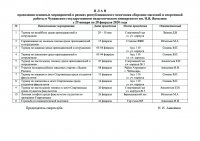 В ЧГПУ стартует месячник оборонно-массовой и спортивной работы