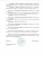 МАУ "Центр развития дошкольного образования муниципального образования города Чебоксары - столицы Чувашской Республики" информирует о вакансиях в дошкольных образовательных учреждениях г. Чебоксары
