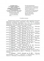 МАУ "Центр развития дошкольного образования муниципального образования города Чебоксары - столицы Чувашской Республики" информирует о вакансиях в дошкольных образовательных учреждениях г. Чебоксары