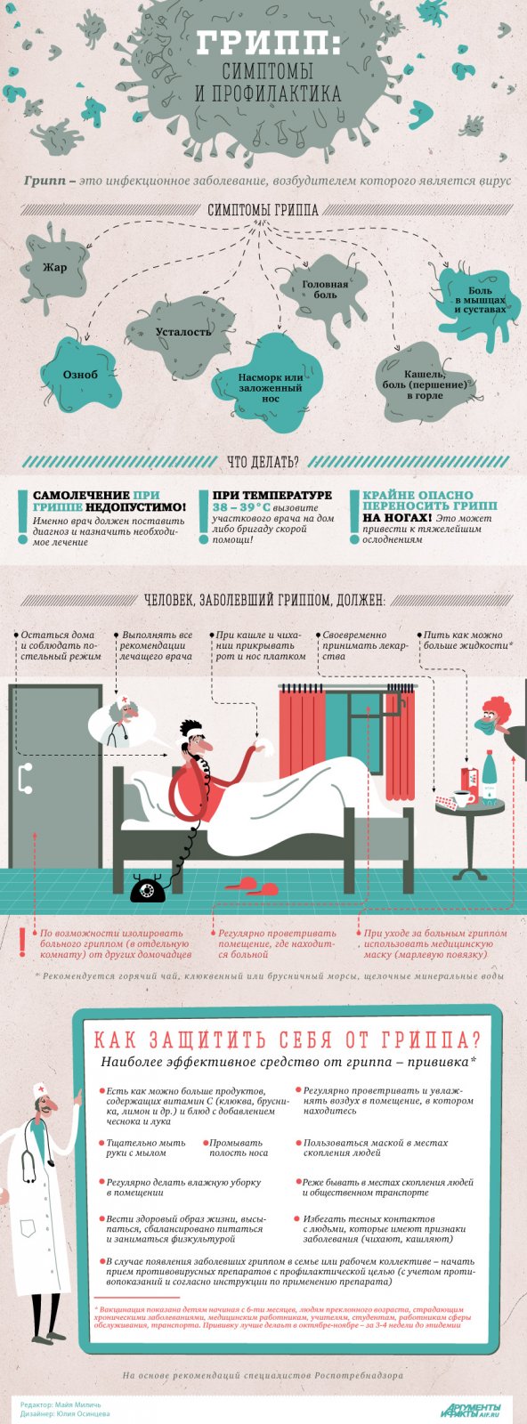 Как защитить себя от гриппа? Как защитить себя от гриппа?