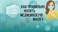 Как правильно носить маску?