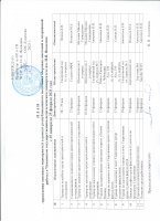 Приглашаем всех членов профсоюза принять участие в мероприятиях месячника оборонно-массовой и спортивной работы в ЧГПУ им. И.Я. Яковлева Приглашаем всех членов профсоюза принять участие в мероприятиях месячника оборонно-массовой и спортивной работы в ЧГПУ им. И.Я. Яковлева