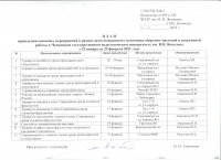 В ЧГПУ стартовал месячник оборонно-массовой и спортивной работы