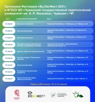 Студенты ЧГПУ – участники Молодежного фестиваля «ВузЭкоФест-2021»