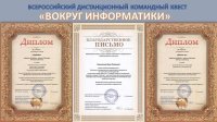Студенты ЧГПУ - призеры Всероссийского дистанционного квеста «Вокруг информатики. Космические Олимпийские игры» Студенты ЧГПУ - призеры Всероссийского дистанционного квеста «Вокруг информатики. Космические Олимпийские игры»