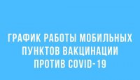 График работы мобильных пунктов вакцинации против COVID-19 с 6 по 12 сентября