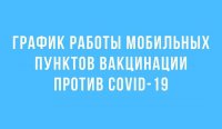 График работы мобильных пунктов вакцинации против COVID-19 с 27 сентября по 3 октября