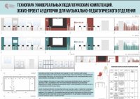 Студенты создали эскиз-проекты для технопарка вуза Студенты создали эскиз-проекты для технопарка вуза