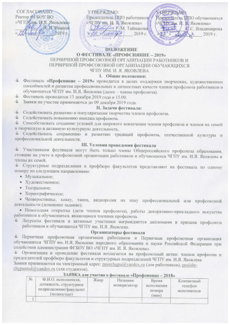 ПРОФСИЯНИЕ-2019