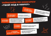 Стартовал конкурс для научного сообщества «Твой ход в науку!»
